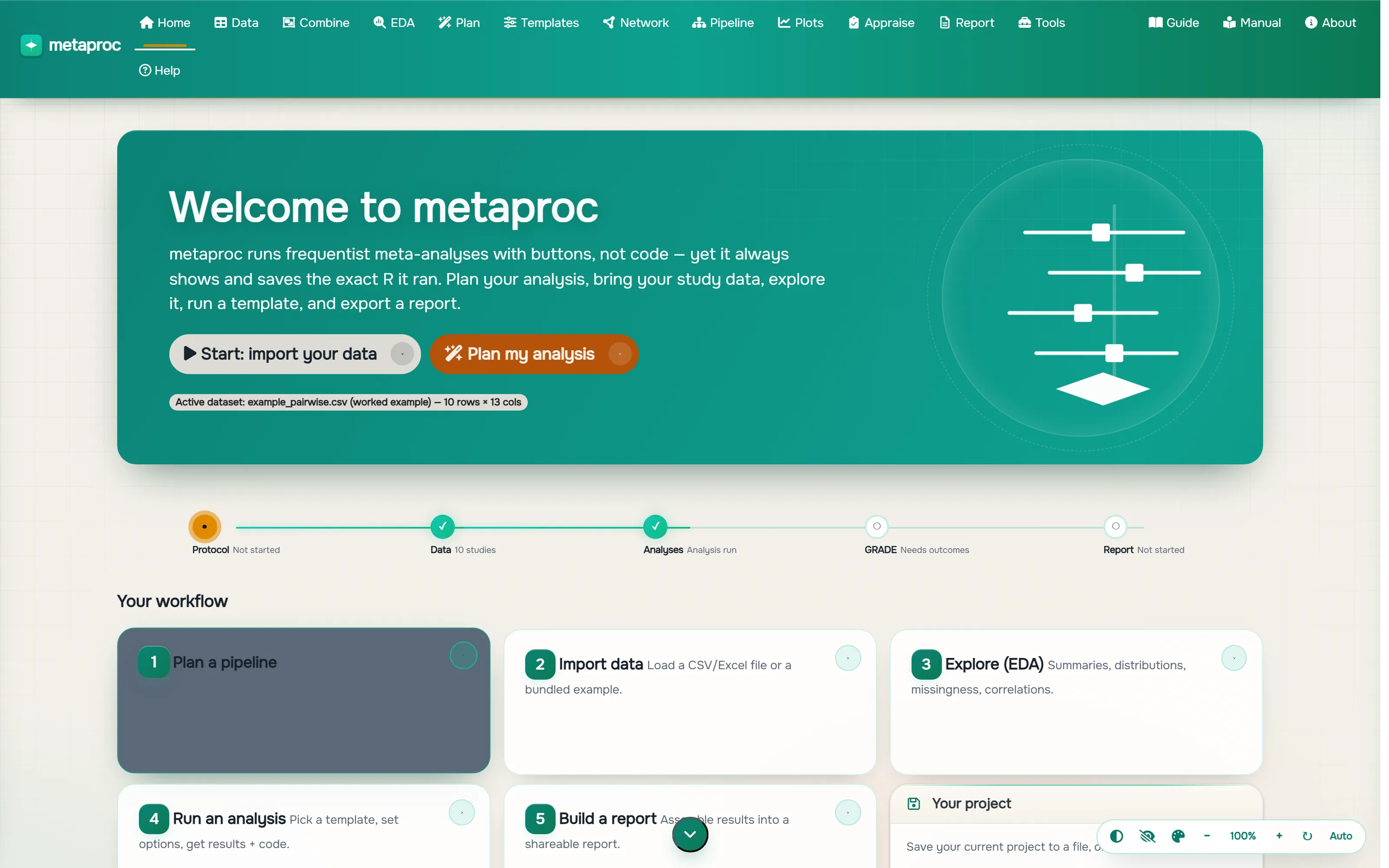 MetaProc home screen with the Workflow panel open on the right, holding a saved risk-ratio analysis with buttons to send it to the Plots studio or the Report.